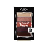 L'OREAL PARIS LA PETITE PALETTE Палитра сенки за очи 01 Maximalist